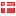 ajourcms.dk hosted country